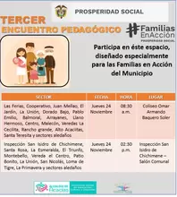 Encuentro pedagógico Familias en Acción barrio Coliseo Las Ferias y Chichimene