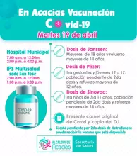 vacunas 19 abril 