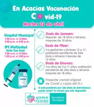 vacunas 26 de abril covid 19 