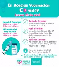 vacunas 28 de abril 