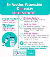 vacunas 29 de abril 