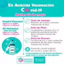 vacunas 3 de mayo 