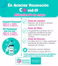 vacunas 4 de mayo 