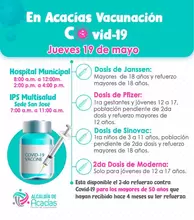 lugares aplicacion vacunas 19 de mayo 
