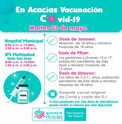 Lugares de aplicación de la vacuna contra el covid-19 para este martes 3 de mayo de 2022