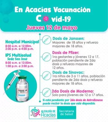 Lugares de aplicación de la vacuna contra el covid-19 para este jueves 12 de mayo de 2022