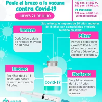 Lugares y Vacunas contra el COVID-19 para el 21 de julio de 2022