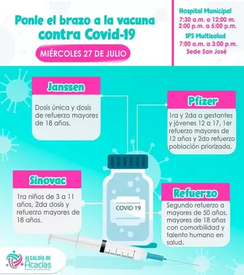 Lugares y vacunas contra el COVID-19 para el 27 de julio de 2022