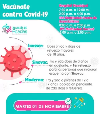 Lugares y vacunas contra el COVID-19 para el 1 de noviembre de 2022