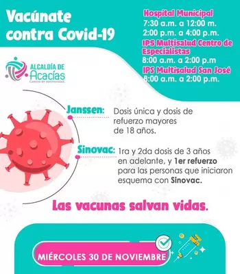 Lugares y vacunas contra el COVID-19 para el 30 de noviembre de 2022