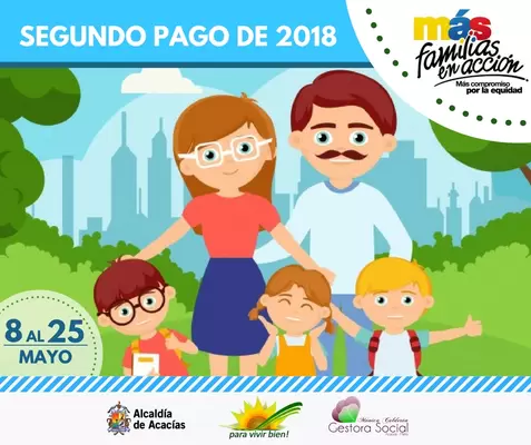 SEGUNDO PAGO 2018 PROGRAMA MÁS FAMILIAS EN ACCIÓN