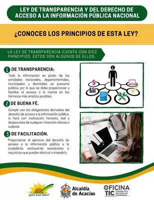 PRINCIPIOS DE LA LEY DE TRANSPARENCIA