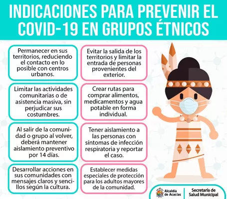 Indicaciones para prevenir el COVID-19  en Grupos Étnicos