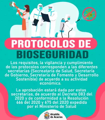 Protocolos de Bioseguridad