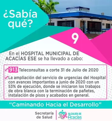 Rendición de cuentas Secretaría de Salud : Hospital Municipal De Acacias ESE