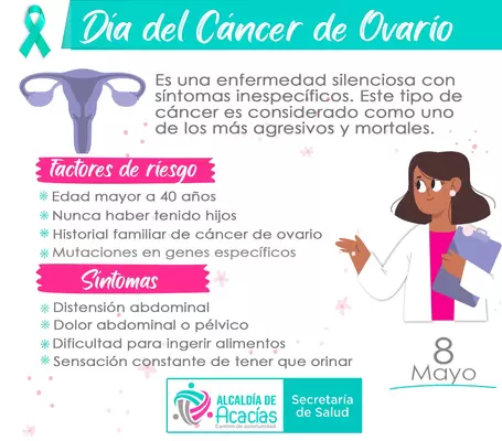 Día Contra el Cáncer de Ovario