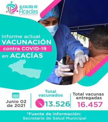 Informe de Vacunación en Acacías: 2 de Junio