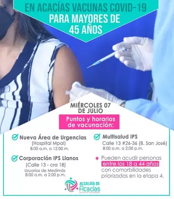 Puntos de Vacunación contra el COVID- 19 para Este 7 de Julio de 2021