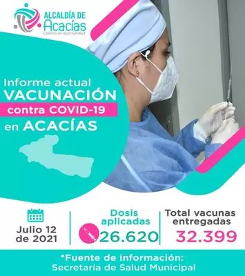 Informe de Vacunación en Acacías: 12 de Julio