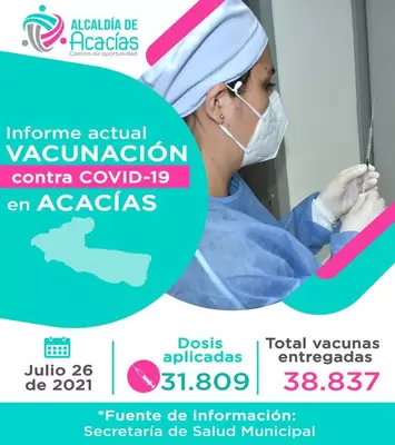 Informe de Vacunación en Acacías correspondiente al 26 de julio