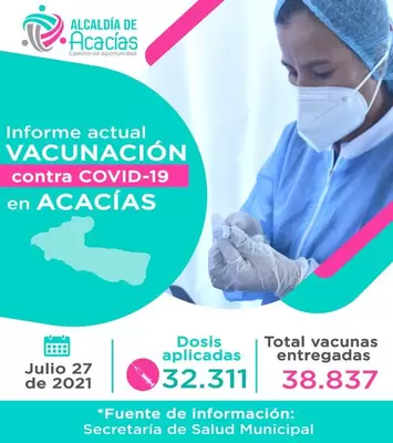 Informe de Vacunación en Acacías contra la COVID-19 del 27 de julio