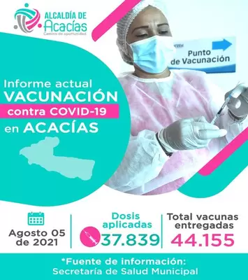 Informe de Vacunación en Acacías del 5 de Agosto