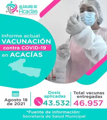 Informe de Vacunación en Acacías 18 de agosto