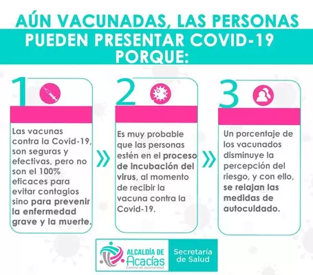 Contagios de COVID 19 vs Vacunados