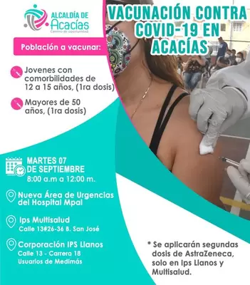Puntos de vacunación contra el COVID-19 para el 7 de septiembre de 2021