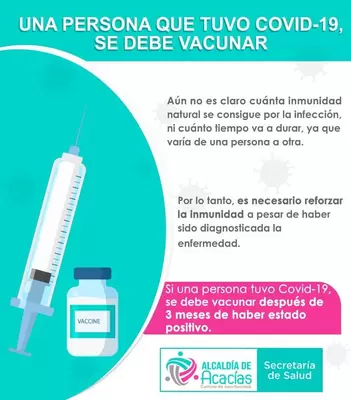 Tiempos de aplicación de la vacuna contra la Covid-19