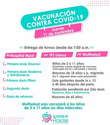 Lugares y Vacunas contra el COVID-19 para el 11 de noviembre de 2021