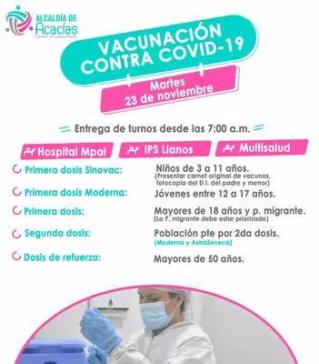 Vacunas contra el Covid-19 y lugares de aplicación para este 23 de noviembre