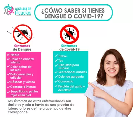Dengue vs COVID: Conozca los síntomas