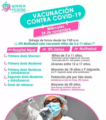 Vacunas contra el Covid-19 y lugares de aplicación para este 24 de noviembre