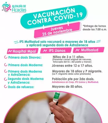 Vacunas contra el Covid-19 y lugares de aplicación para este 25 de noviembre