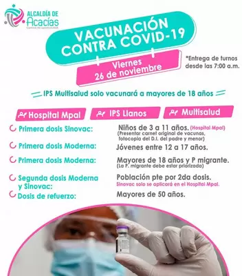 Vacunas contra el Covid-19 y lugares de aplicación para este 26 de noviembre