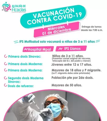 Vacunas contra el Covid-19 y lugares de aplicación para este 1 de diciembre