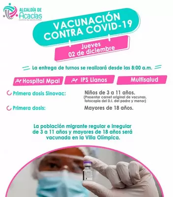 Vacunas contra el Covid-19 y lugares de aplicación para este 2 de diciembre