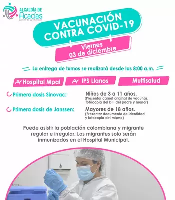 Vacunas contra el Covid-19 y lugares de aplicación para este 3 de diciembre