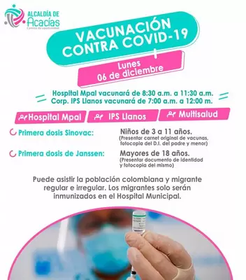 Vacunas contra el Covid-19 y lugares de aplicación para este 6 de diciembre