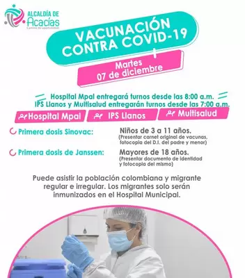 Vacunas contra el Covid-19 y lugares de aplicación para este 7 de diciembre