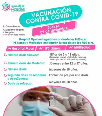 Vacunas contra el Covid-19 y lugares de aplicación para este 9 de diciembre