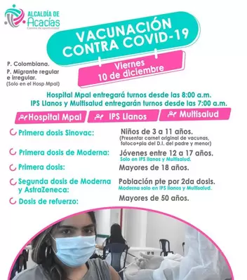 Vacunas contra el Covid-19 y lugares de aplicación para este 10 de diciembre