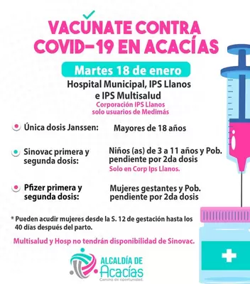 vacunación contra el covid-19  y lugares de aplicación para este 18 de enero de 2022