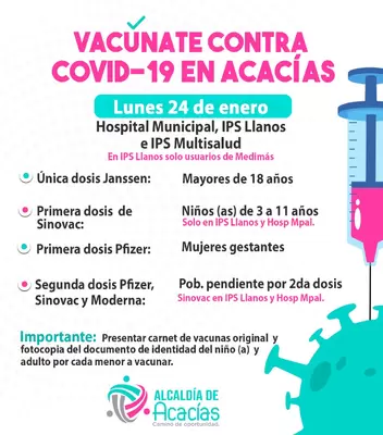 Vacunas contra el Covid-19 y lugares de aplicación para este e 24 de enero de 2022
