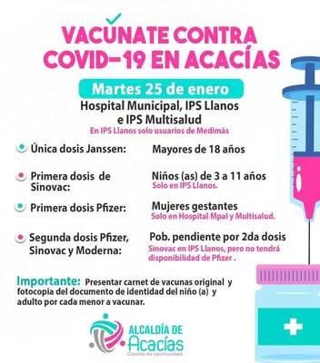 vacunación contra el covid-19  y lugares de aplicación para este 25 de enero de 2022